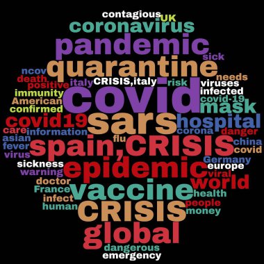 Coronavirus kelime etiketi bulutu covid19 üzerinde, siyah arkaplan ile şık harfler.