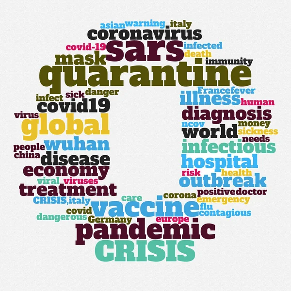 Značky Slova Oblaku Onemocnění Covid Které Postihuje Globální Pandemii — Stock fotografie