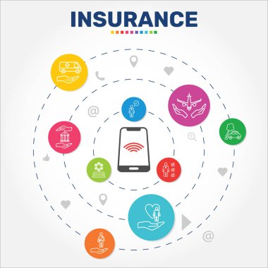 Sigorta Infographics vektör tasarımı. Zaman çizelgesi konsepti arasında sağlık sigortası, kaza sigortası, seyahat sigortası ikonları var. Rapor, sunum, diyagram, web tasarımı için kullanılabilir