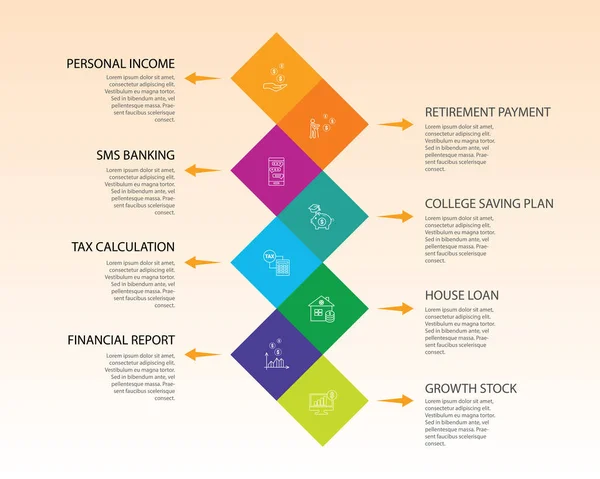 Finanças Pessoais Infográficos design vetorial. O conceito de linha do tempo inclui renda pessoal, empréstimo pessoal, ícones de pagamento de aposentadoria. Pode ser usado para relatório, apresentação, diagrama, web design — Vetor de Stock