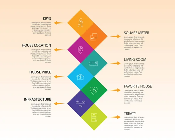Immobilien-Infografik-Vektordesign. Zeitachsenkonzept umfasst Verkauf, Schlüssel, Quadratmeter-Symbole. Kann für Bericht, Präsentation, Diagramm, Webdesign verwendet werden — Stockvektor
