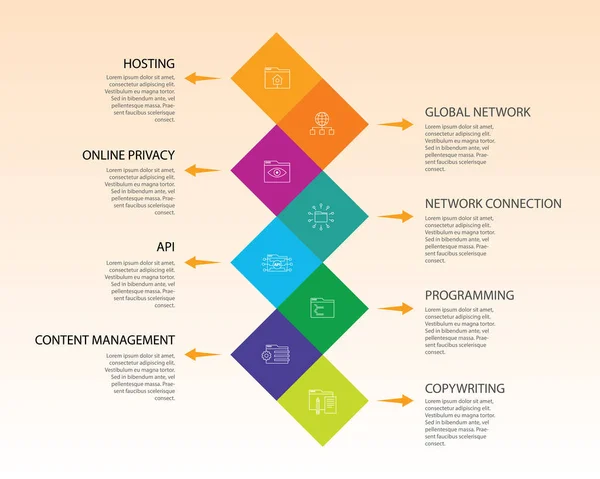 Web Development Design vetorial de infográficos. Conceito de linha do tempo incluem pesquisa chave, hospedagem, ícones seo. Pode ser usado para relatório, apresentação, diagrama, web design —  Vetores de Stock