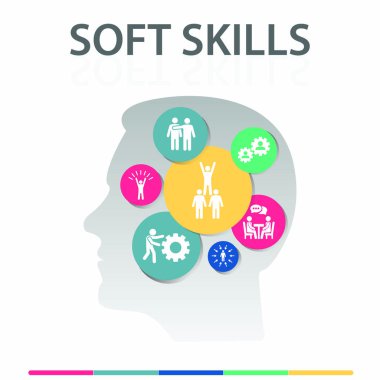 Soft Skills Infographics tasarımı. Zaman çizelgesi konsepti takım ruhu, empati, özgüven simgeleri içerir. Rapor, sunum, diyagram, web tasarımı için kullanılabilir