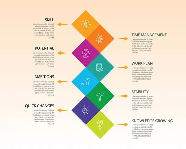 Projektowanie infografik produktywności. Koncepcja czasu obejmuje umiejętności, wybór kariery, ikony zarządzania czasem. Może być stosowany do raportu, prezentacji, diagramu, projektowania stron internetowych — Zdjęcie stockowe