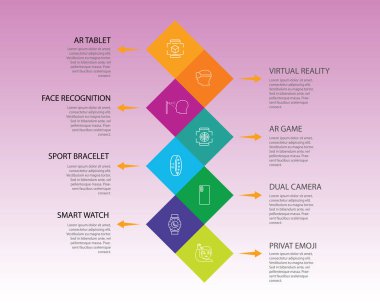 Ar ve Vr Infographics vektör tasarımı. Zaman çizelgesi konsepti artırılmış gerçeklik, 360 görünüm, sanal gerçeklik simgeleri içerir. Rapor, sunum, diyagram, web tasarımı için kullanılabilir.