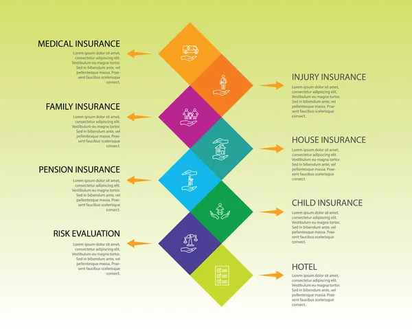 Versicherungsinformationsgrafik Vektor-Design. Zum Zeitleistenkonzept gehören Krankenversicherungen, Unfallversicherungen, Reiseversicherungen. Kann für Bericht, Präsentation, Diagramm, Webdesign verwendet werden — Stockvektor