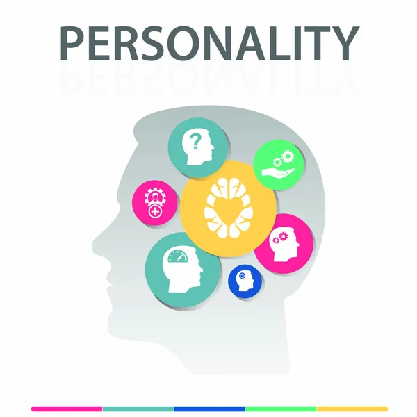 Personlighet Infographics design. Tidslinjen koncept inkluderar känslomässig intelligens, nyfikna sinne, snabbare tänkande ikoner. Kan användas för rapport, presentation, diagram, webbdesign — Stockfoto