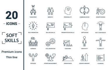 Soft Skills simgesi seti. Yaratıcı unsurları içerir takım ruhu, kişilik, kendini tanıtma, motivasyon, müzakere ikonları. Rapor, sunum, diyagram, web tasarımı için kullanılabilir