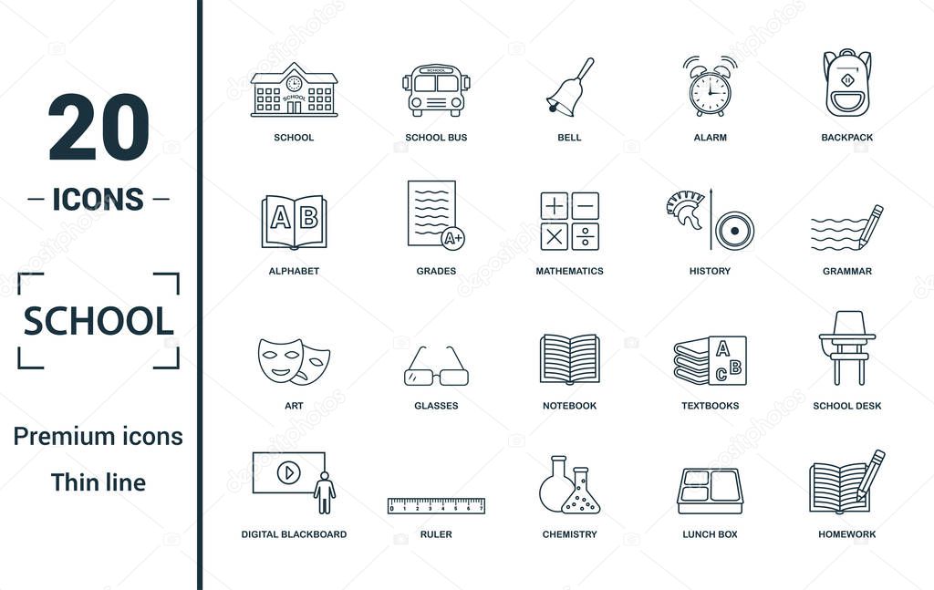 School icon set. Include creative elements school, bell, alphabet, history, art icons. Can be used for report, presentation, diagram, web design