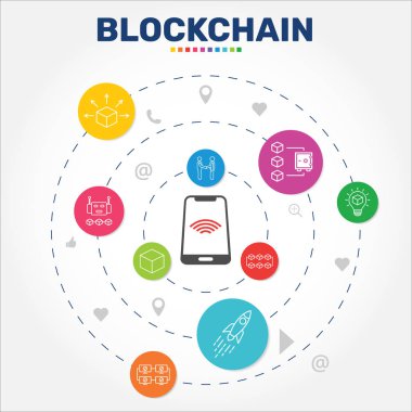 Blockchain Infographic tasarımı. Zaman çizelgesi konsepti blok, dağıtım, kazık simgelerinin kanıtı. Rapor, sunum, diyagram, web tasarımı için kullanılabilir