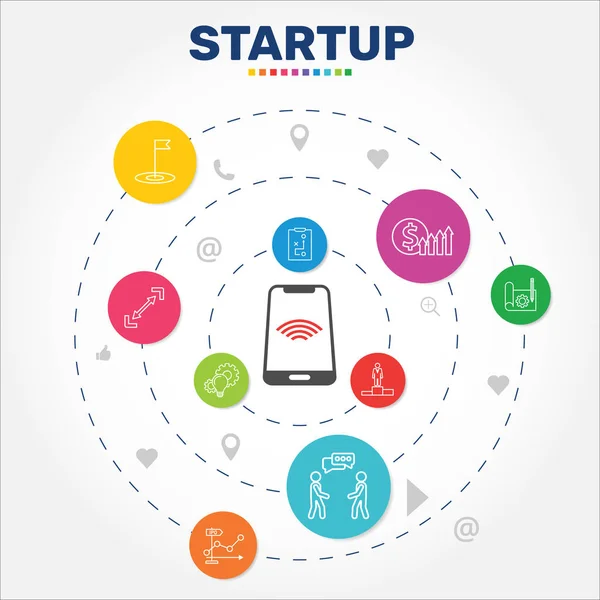 Startup-Infografik-Design. Zeitachsenkonzept umfassen Ziele, Innovationen, Businessplan-Symbole. Kann für Bericht, Präsentation, Diagramm, Webdesign verwendet werden — Stockfoto