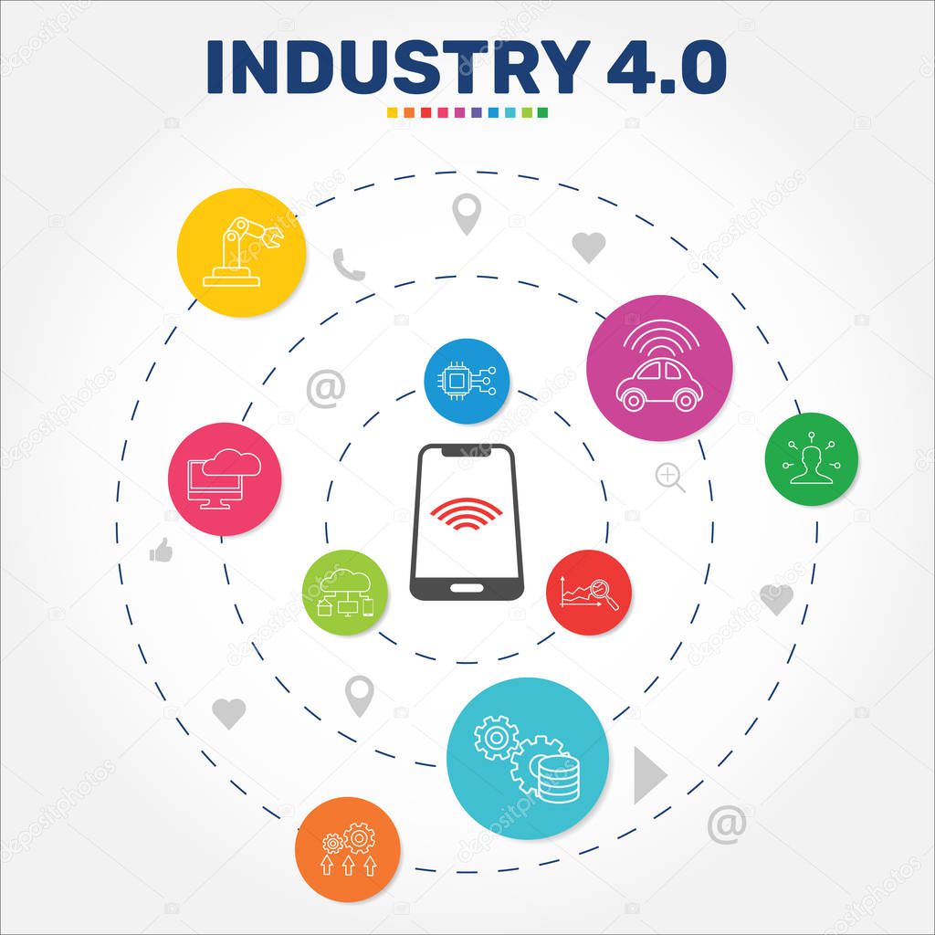 Industry 4.0 Infographics design. Timeline concept include automation, data management, autonomous icons. Can be used for report, presentation, diagram, web design