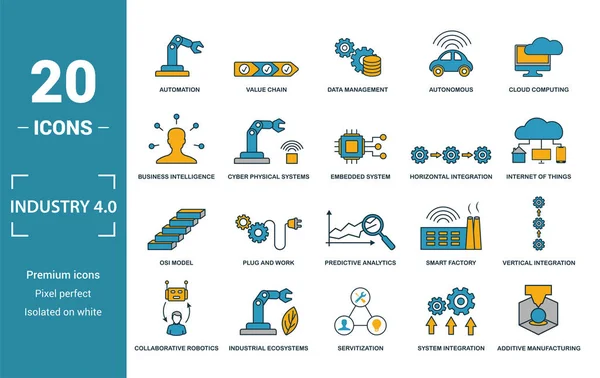 Sada ikon Industry 4.0. Zahrnují automatizaci kreativních prvků, správu dat, obchodní inteligenci, horizontální integraci, ikony modelu osi. Lze použít pro sestavu, prezentaci, diagram, webdesign — Stockový vektor