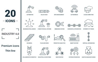 Sanayi 4.0 simgesi seti. Yaratıcı elementlerin otomasyonu, veri yönetimi, iş zekası, yatay bütünleşme, OSİ model simgeleri dahil. Rapor, sunum, diyagram, web tasarımı için kullanılabilir