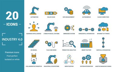 Sanayi 4.0 simgesi seti. Yaratıcı elementlerin otomasyonu, veri yönetimi, iş zekası, yatay bütünleşme, OSİ model simgeleri dahil. Rapor, sunum, diyagram, web tasarımı için kullanılabilir