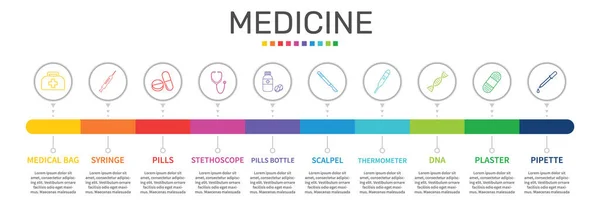 Medicina Infografica Progettazione Vettoriale Concetto Della Linea Temporale Include Borsa — Vettoriale Stock