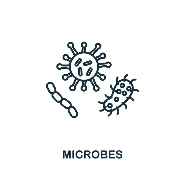 Ikon mikroba. Elemen gaya garis dari koleksi kebersihan. Ikon tipis Mikroba untuk desain web dan infografis - Stok Vektor