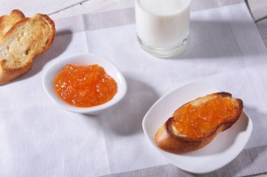 Sabah Kahvaltı ekmek tost ve süt bardakta portakal reçeli ile ayarlama.
