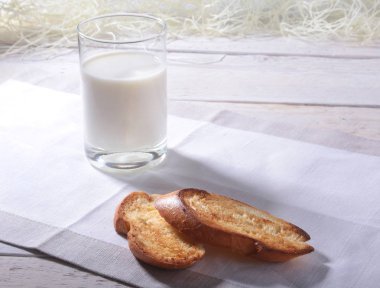 Sabah Kahvaltı ekmek tost ve süt bardakta portakal reçeli ile ayarlama.