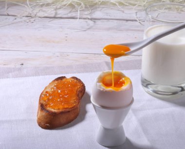 Sabah Kahvaltı ekmek tost ve bardakta süt yumurta, portakal reçeli ile ayarlama.