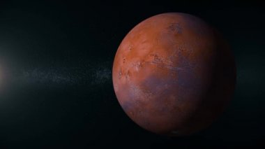 Döngü Mars uzayda döndürme