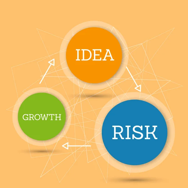 Modello arancione di rischio di idea e crescita — Vettoriale Stock