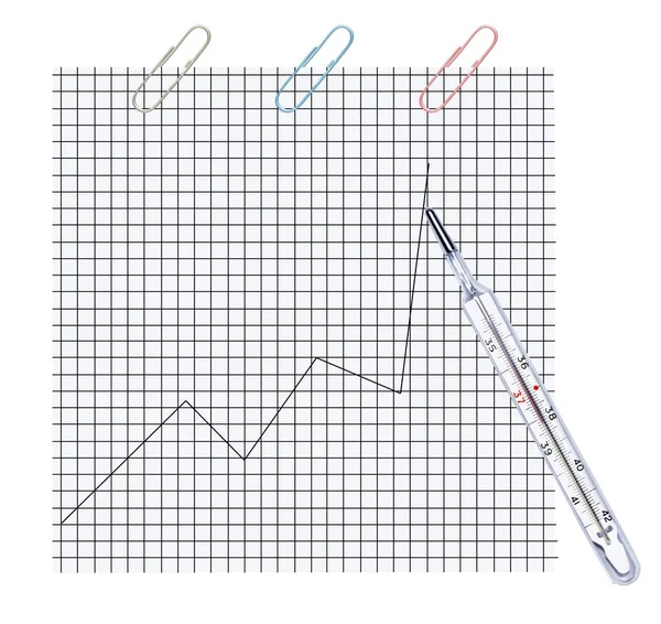 Thermometer. Mercury glass medical device for measuring body tem — Stock Photo, Image