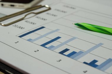 grafikleri analiz ve kalem