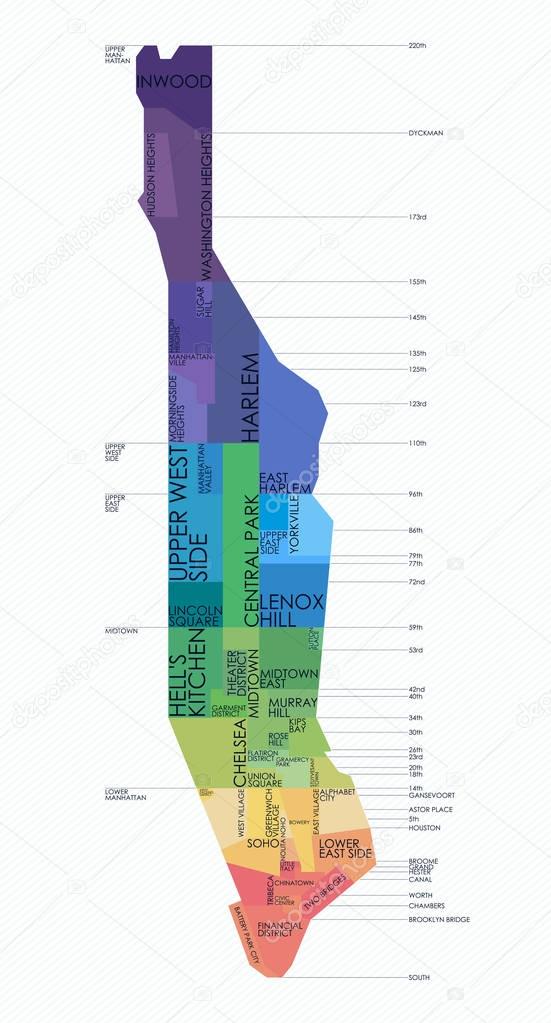 Vector map neighborhoods of Manhattan