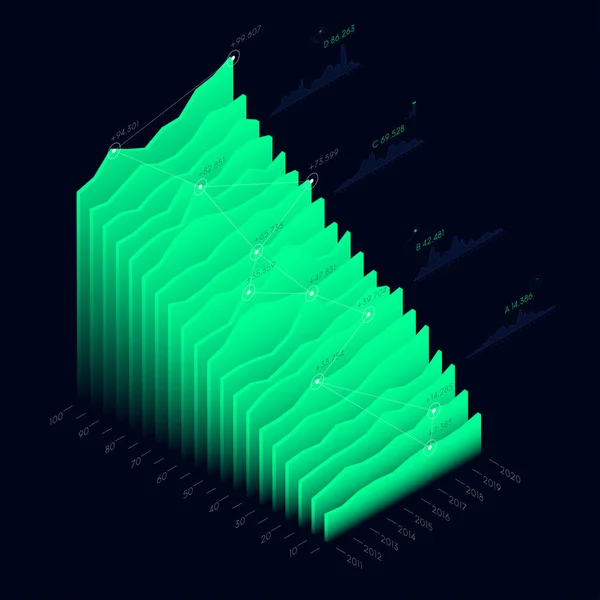 Analisi Aziendale Piramide Dei Dati Finanziari Visualizzazione Delle Statistiche Vettoriali — Vettoriale Stock