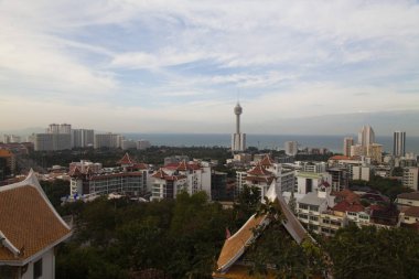 Şehir manzarası yukarıdan
