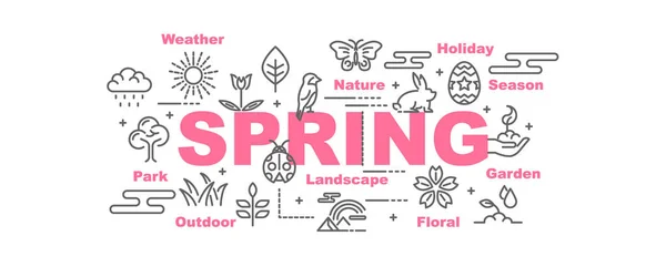 Lente vector banner — Stockvector