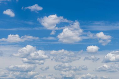 Mavi gökyüzündeki bulutlar
