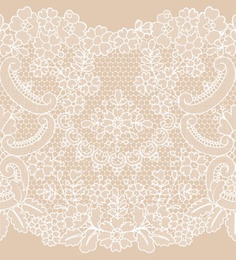 Dikişsiz dantel kenar