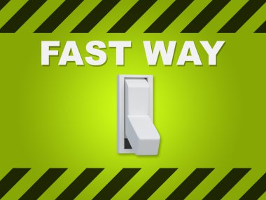 Hızlı şekilde kavramı