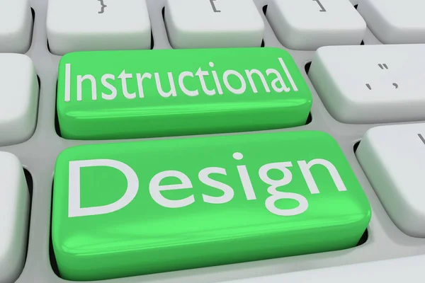 Instructional Design concept — Stock Photo, Image