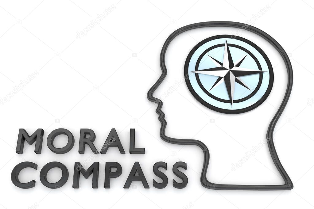 3D illustration of head silhouette containing a compass, and MORAL COMPASS title.