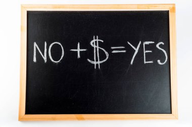 Kavram fikir insanların kafasında Hayır değiştirme artı Usd eşittir Evet