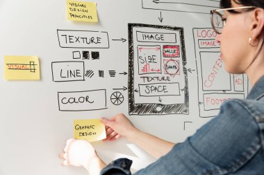 Kadın web sitesi tasarımcısı yaratıcı uygulama geliştirme şablon çizimi çerçeve tasarım stüdyosu. Kullanıcı deneyimi kavramı