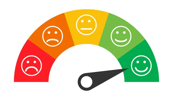 Icône client émotion satisfaction mètre avec symbole différent sur fond blanc — Image vectorielle