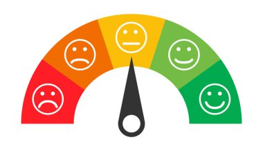 Müşteri simgesi duygu tatmin metresi beyaz arkaplanda farklı bir sembol