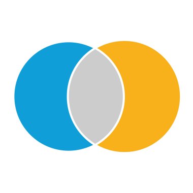 Venn diyagramı matematik vektörü, negatif uzay, renk modern simgesi - beyaz arkaplan üzerinde izole