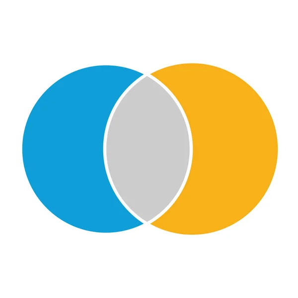 Vector de matemáticas de diagrama de Venn, espacio negativo, icono moderno de color - aislado sobre fondo blanco — Vector de stock
