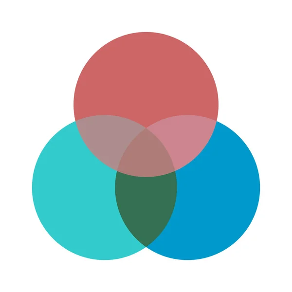 Venn diyagramı matematik vektörü, negatif uzay, renk modern simgesi - beyaz arkaplan üzerinde izole .