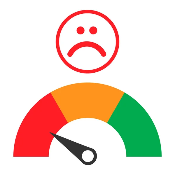 Ícone Cliente Medidor Satisfação Emoções Ruins Com Símbolo Diferente Fundo —  Vetores de Stock