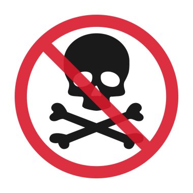 Tehlike uyarı sembolü vektör düz işaret sembolü beyaz arkaplanda izole edilmiş dikdörtgen işareti .