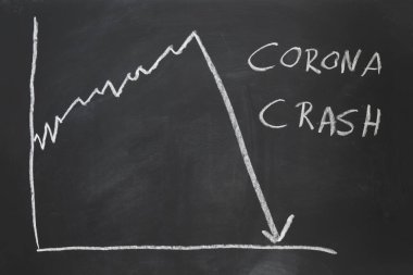 Corona çökmesi - borsanın çöküşünü gösteren el çizimi grafik