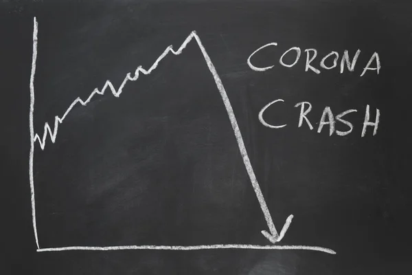 Corona crash - hand-drawn graph showing stock market collapse — Stock Photo, Image