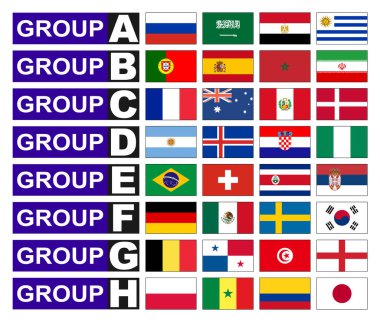 Bayraklar futbol grupları
