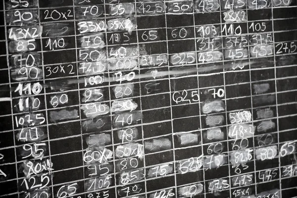 Grungy schoolbord met kolommen met getallen — Stockfoto
